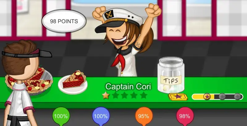 How to Play Papa's Bakeria: A Comprehensive Guide for Beginners